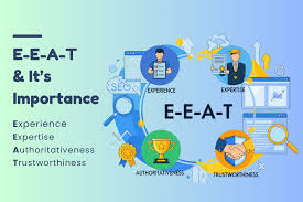 E-E-A-T SEO framework showing Experience, Expertise, Authoritativeness and Trustworthiness”